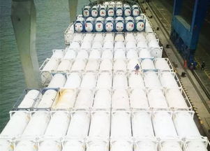 大连中远海运物流货运部圆满完成青山集团2018年度陕危进出口货物操作任务